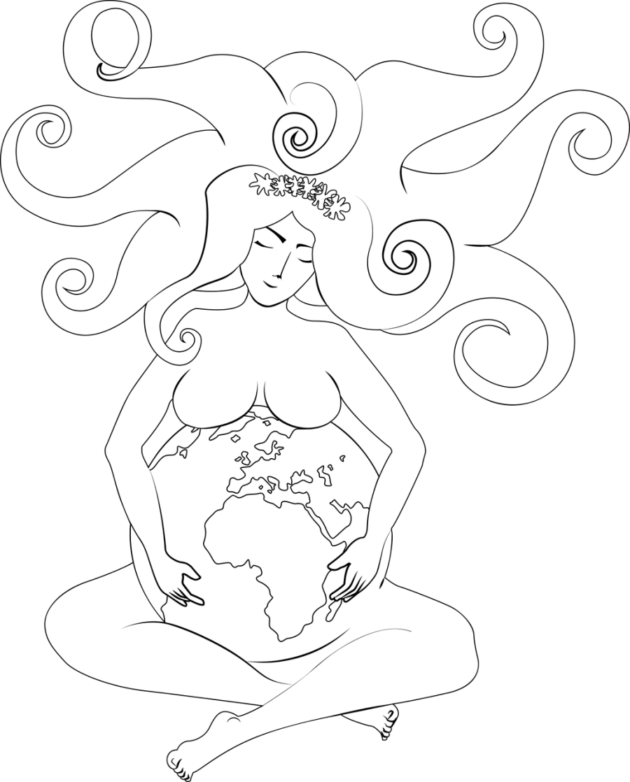 Smagliature in gravidanza: Cosa fare